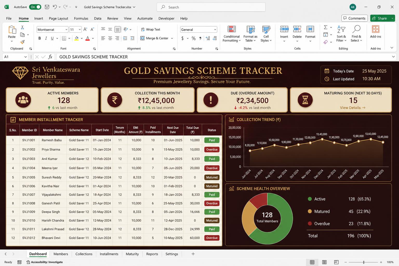 Gold Savings Scheme Tracker spreadsheet dashboard