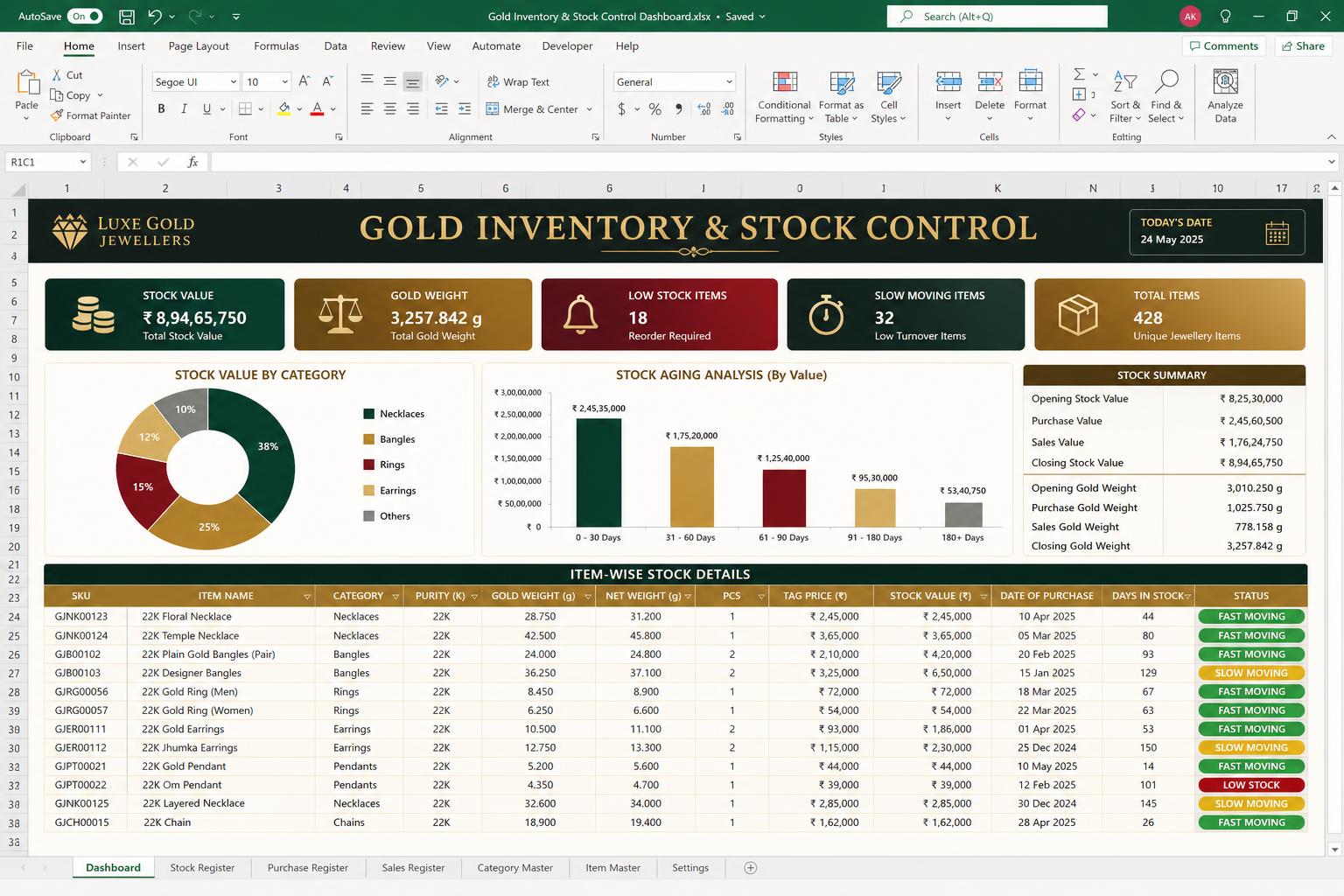 Gold Inventory & Stock Control spreadsheet dashboard