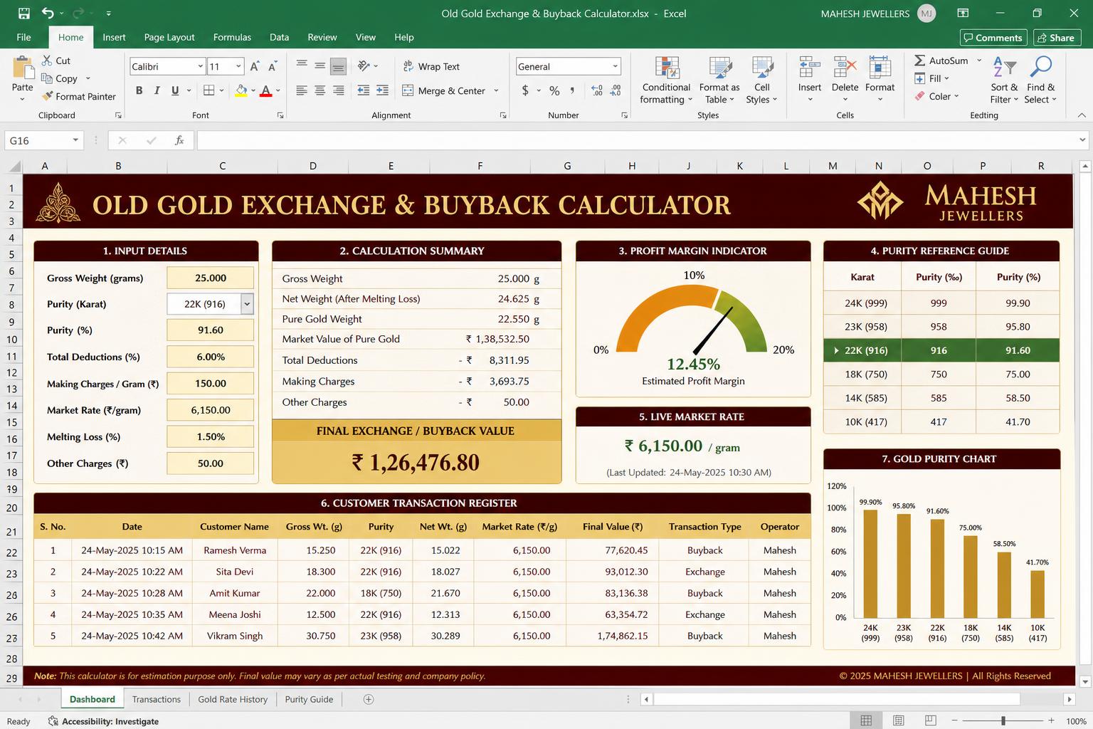 Old Gold Exchange Calculator spreadsheet dashboard